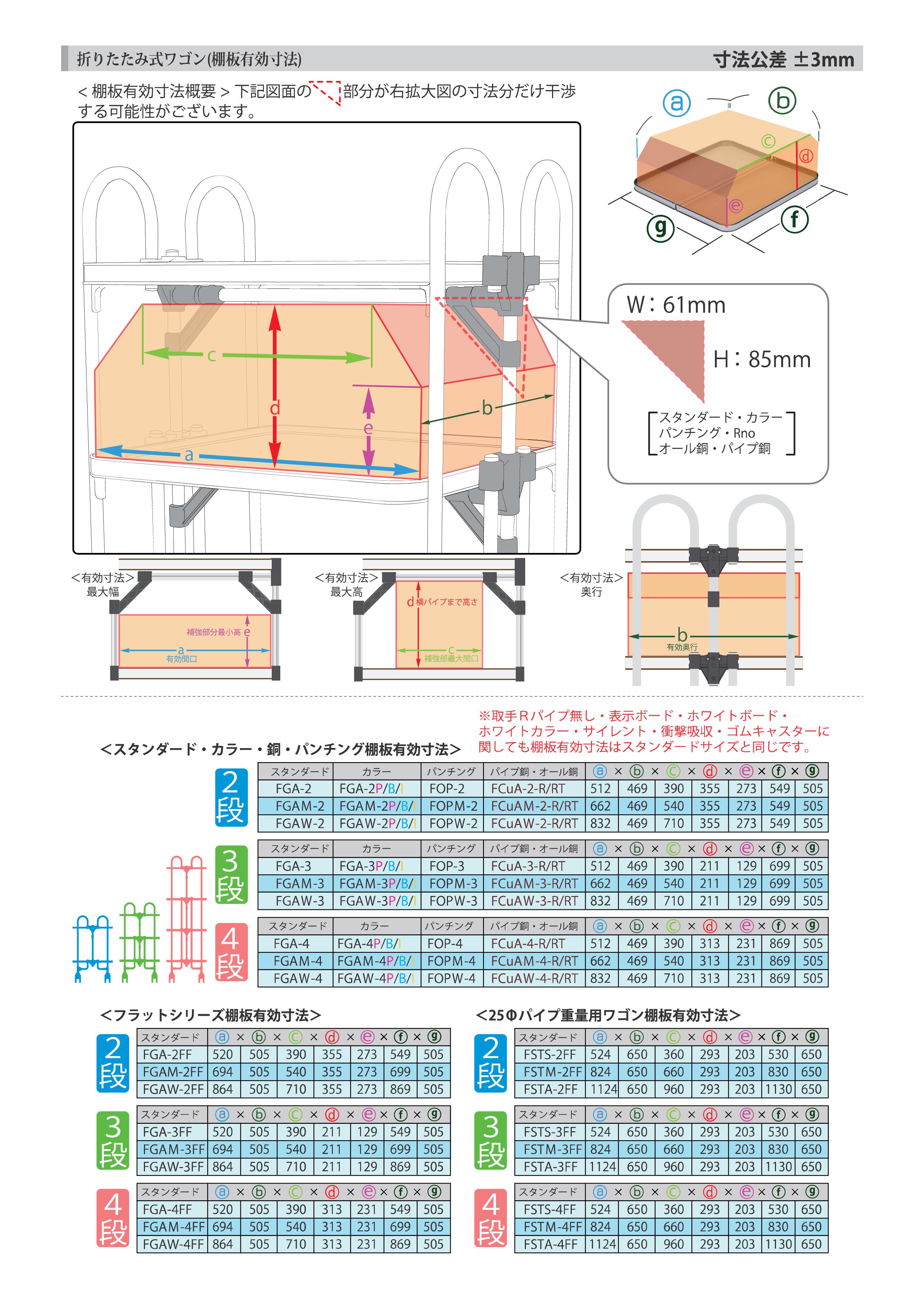 物品 アボジワゴン ４段 折りたたみ式 ＫＥＡＭ−４