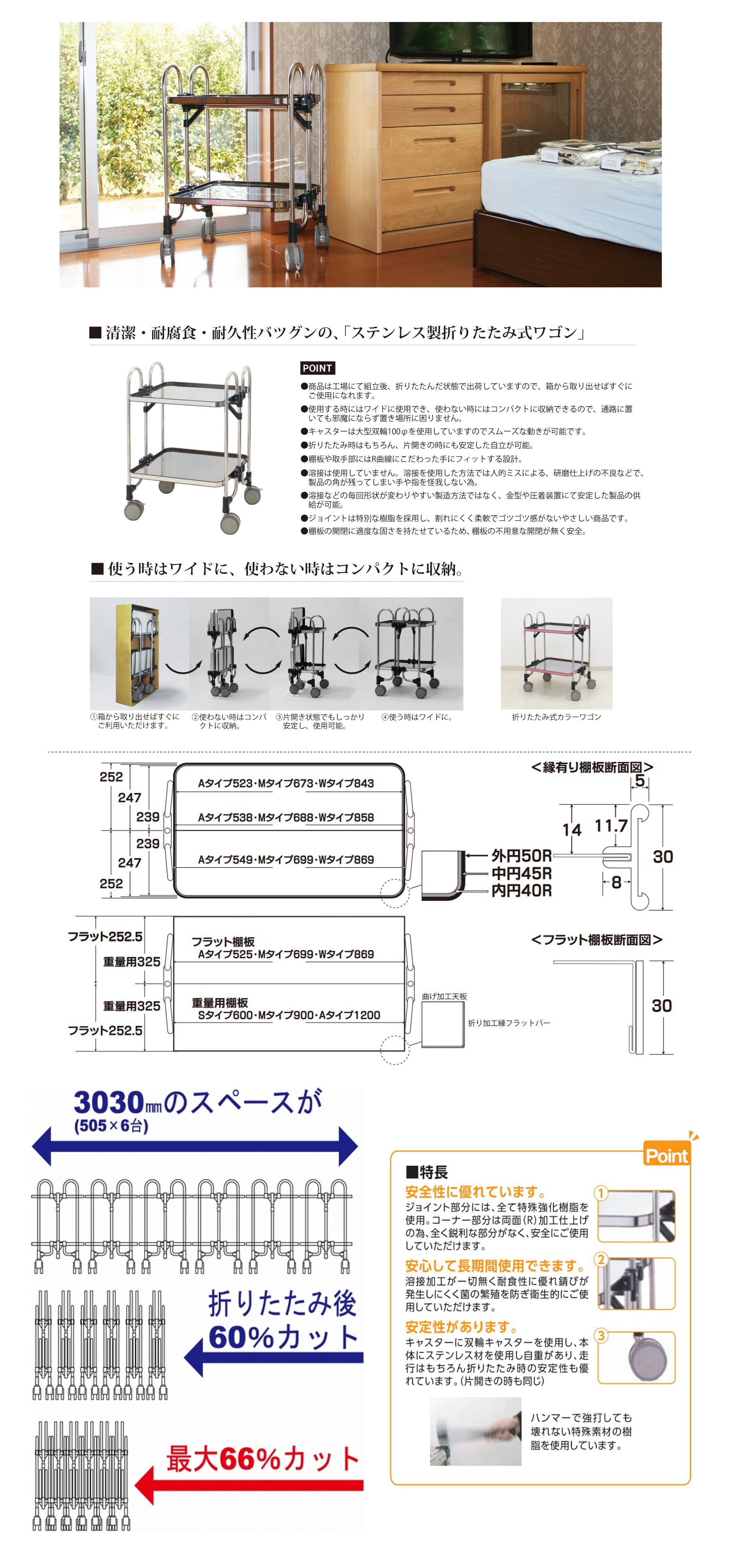 35％OFF】 アボジワゴン ２段 折りたたみ式 ＫＥＡＷ−２