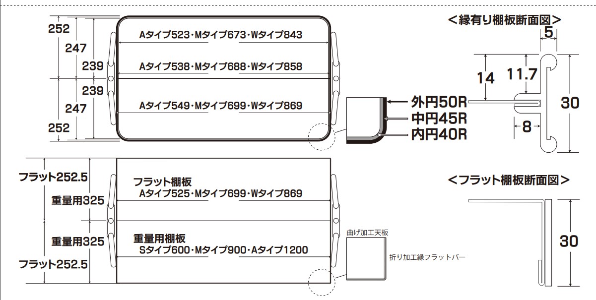 トクヤマ アボジワゴン(折りたたみ式) 3段 KEAM-3 - 2