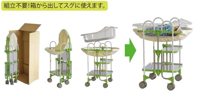 第1位獲得！】 機械工具のラプラスナビス 新生児ベッド用コット